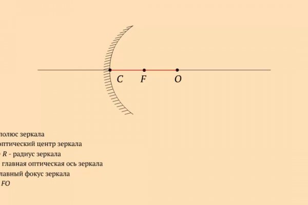 Кракен сайт работает