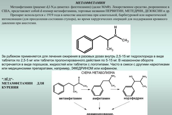 Kraken сайт даркнет