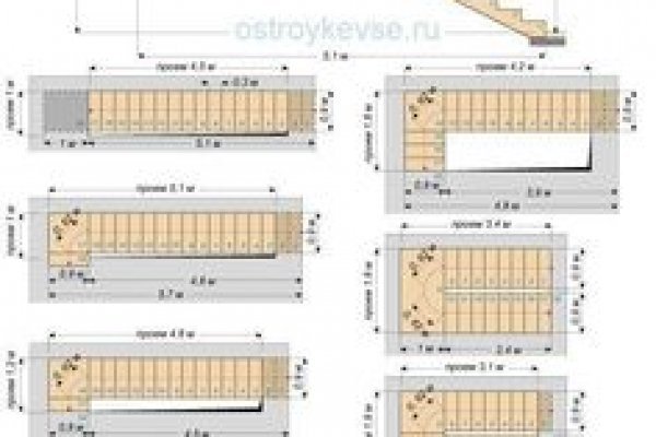 Кракен даркнет маркет плейс